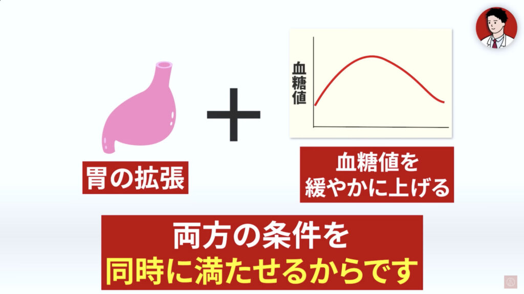 オールブラン フルーツミックスは胃の拡張と血糖値を緩やかに上げる2つの効果があります。