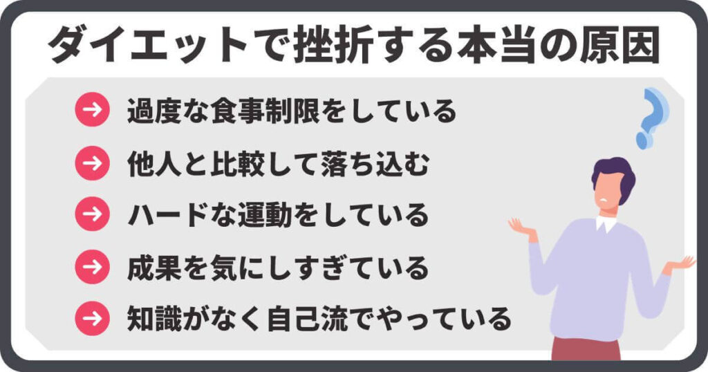 ダイエットで挫折する本当の理由は5つあります。