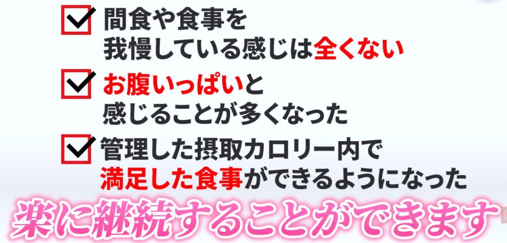 PFCがバランスが整うと、間食や食事を我慢している感じはまったくない、お腹いっぱいと感じることが多くなった、管理した摂取カロリー内で満足した食事ができるようになった、というように、ダイエットを楽に継続していけます。