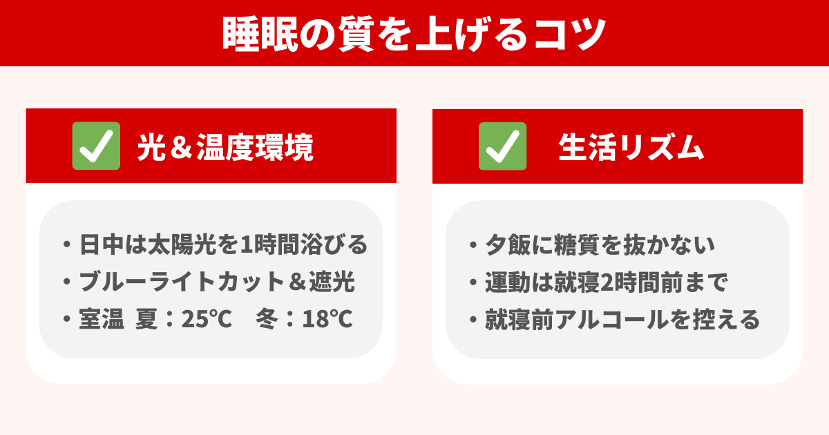 睡眠の質を上げるコツは、光と温度の制御・生活リズムを整えることです。