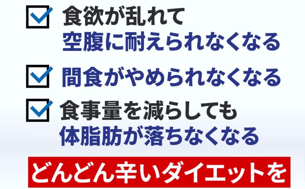 PFCがバランスが乱れると、食欲が乱れて空腹に耐えられなくなる、間食がやめられなくなる、食事量を減らしても体脂肪が落ちなくなる状態になり、ダイエットがつらくなってしまいます。