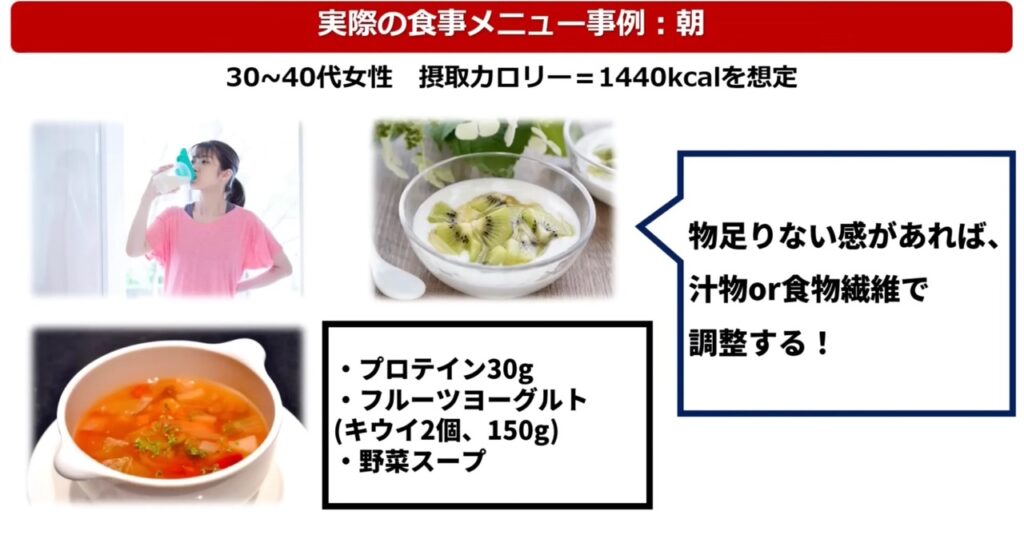 朝食に使える実際の食事メニューの事例です。