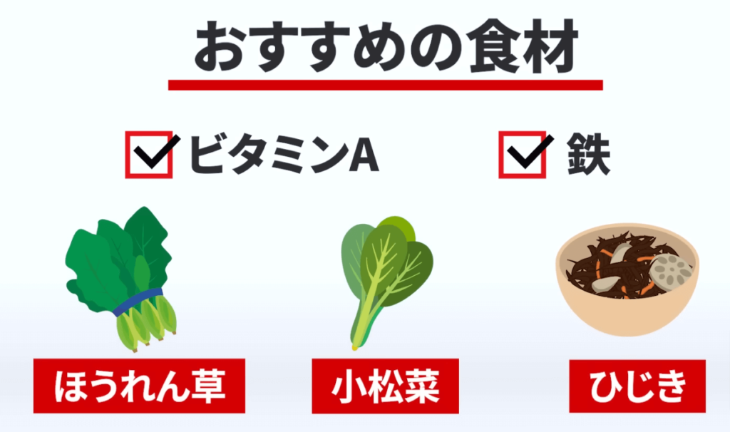 ビタミンやミネラル摂取におすすめの食材