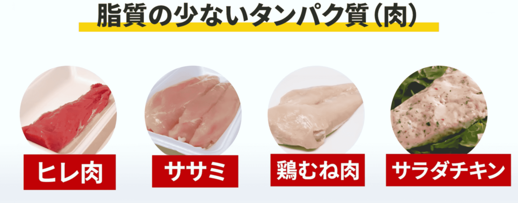 脂質が少ない肉類の例