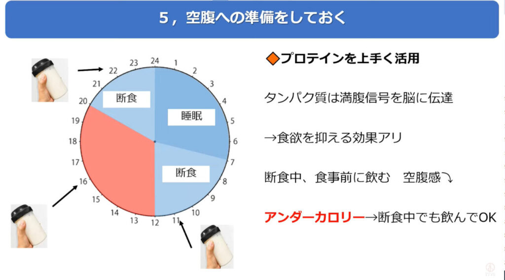 16時間ダイエットでは空腹に襲われる可能性が高いためプロテインでしのごう。