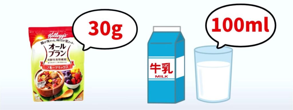 食事前にオールブランを食べるなら、オールブラン30gに牛乳100mlがおすすめ。