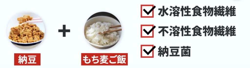 納豆ともち麦ごはんを一緒に食べることで腸内環境に良い効果が期待できます。