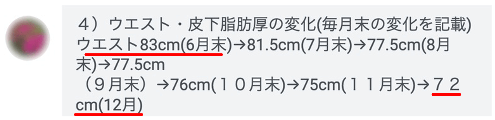 59歳女性小田さんは体脂肪専門家くどうの指導を受けたことで、ウエストマイナス11cmを達成しました。