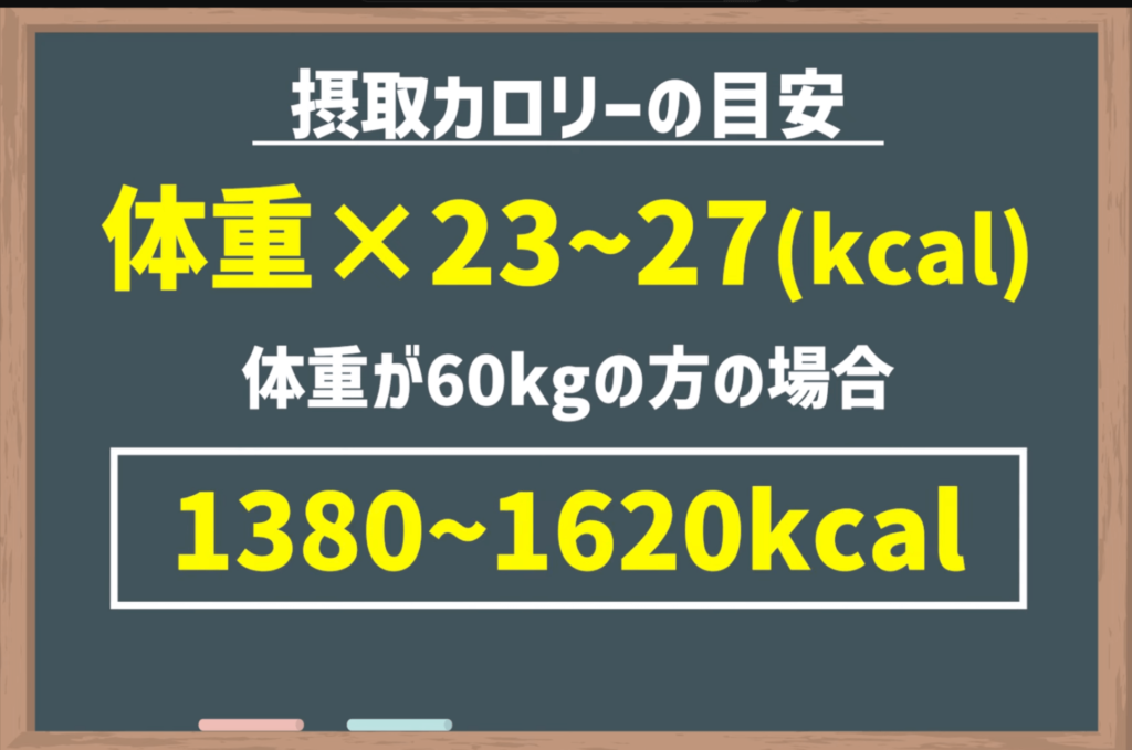 摂取カロリーの目安は体重の23～27倍です。