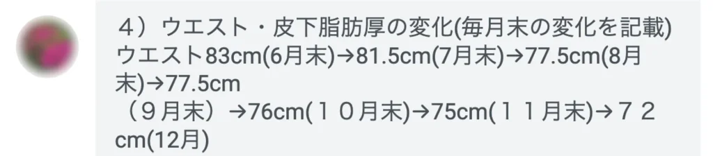 金谷さんは体脂肪専門家くどうの講座を受講して、ウエストマイナス11cmを達成しました。